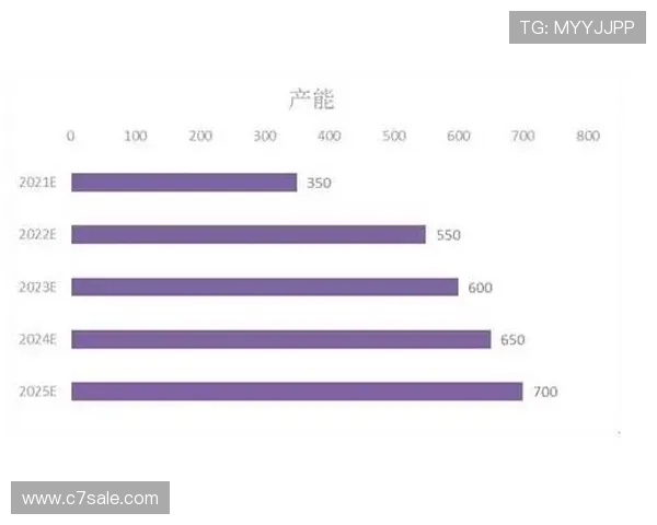 米乐体育:体育数据分析与智能推荐系统的应用前景 米乐体育:体育数据分析与智能推荐系统的应用前景