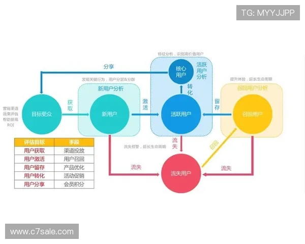 泛亚体育官网用户评价与口碑分析真实玩家体验分享与建议