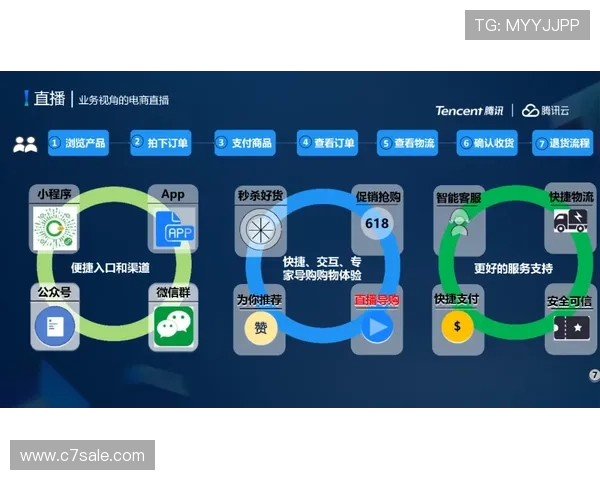 足球直播滚球平台用户体验优化，界面更加友好操作更加便捷